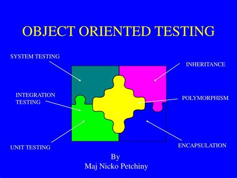 quizlet describe how object-orientation impacts testing|what is object oriented testing.